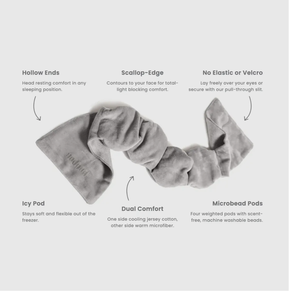 Sage Weighted Eye Mask